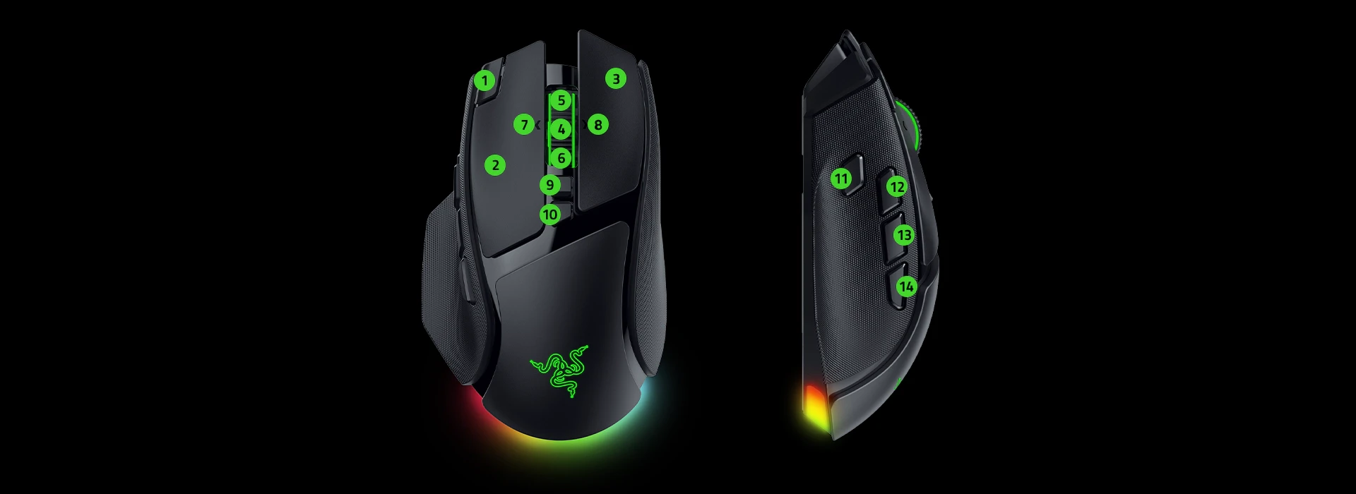 Os 14 controlos programáveis do Razer Basilisk V4 Pro, vistos de cima e de lado, numerados