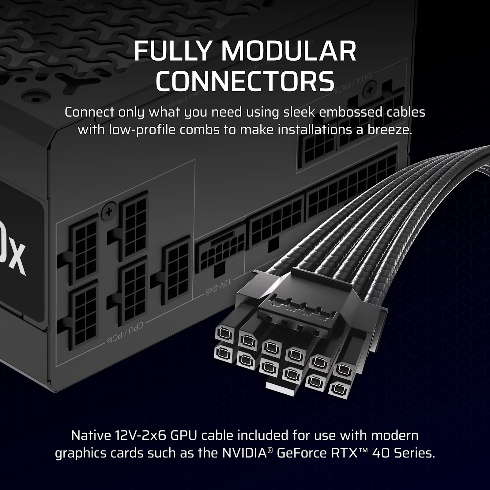 Painel de ligações modulares da Corsair RM850x com o cabo 12V-2x6