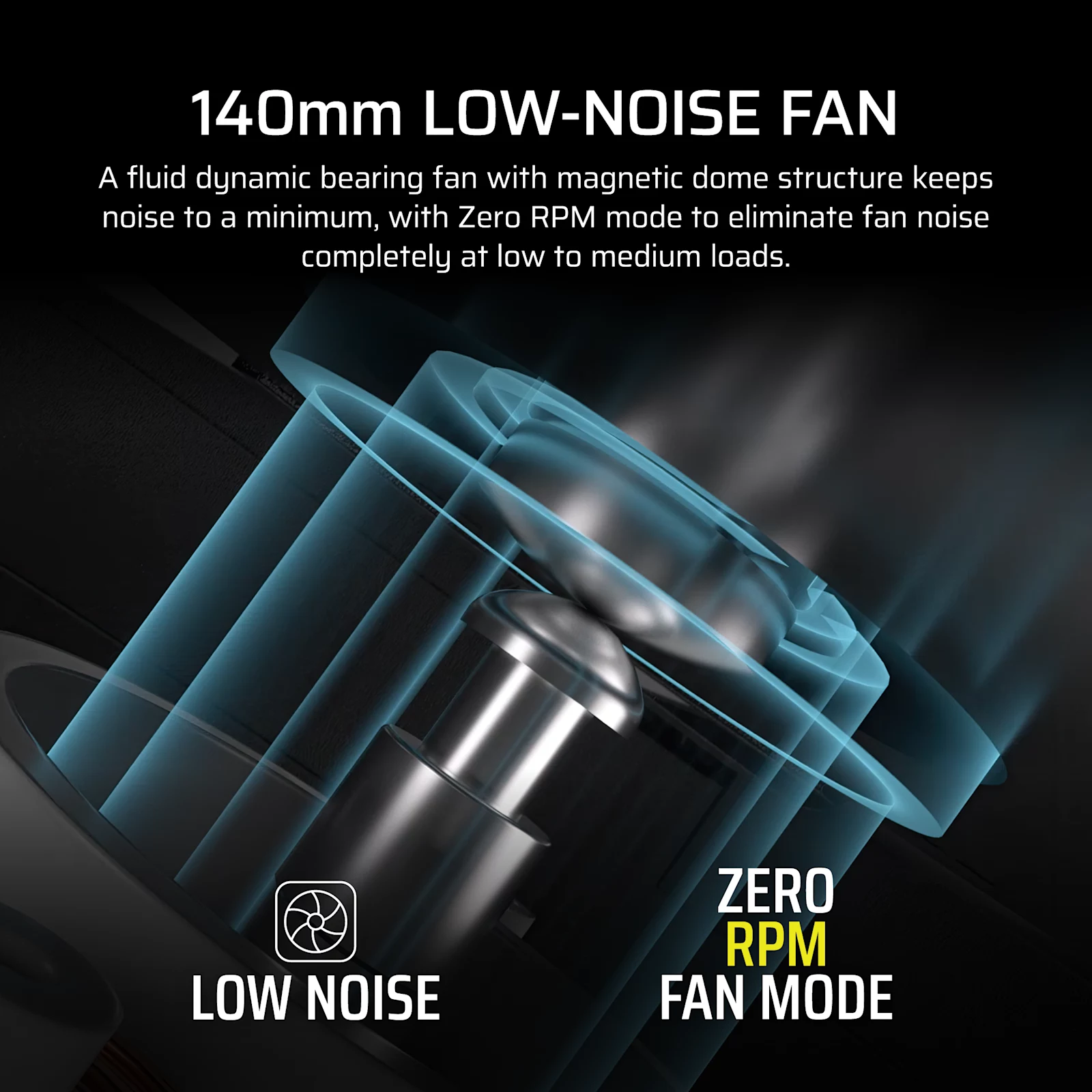 Ventoinha de 140 mm da Corsair RM850x, com rolamento fluido e modo Zero RPM