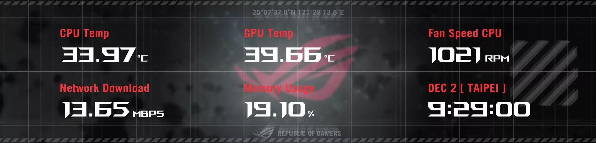 Ecrã da ASUS ROG Cronox ARGB
